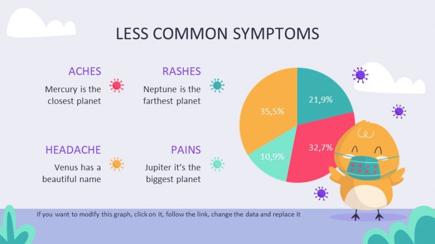 Covid Prevention for Kids PowerPoint Template