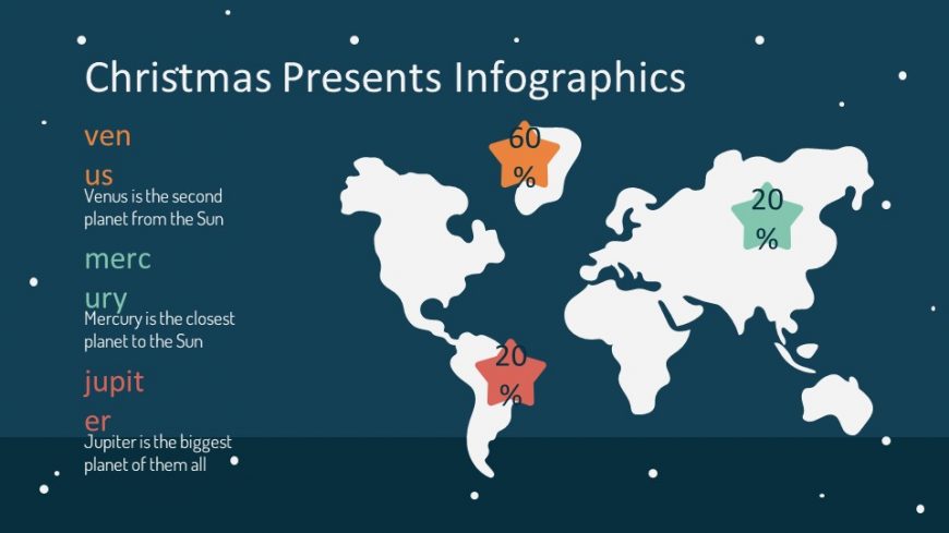 Christmas Gift Infographics