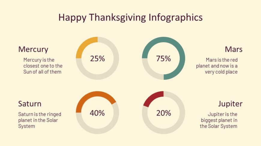 Thanksgiving Infographics
