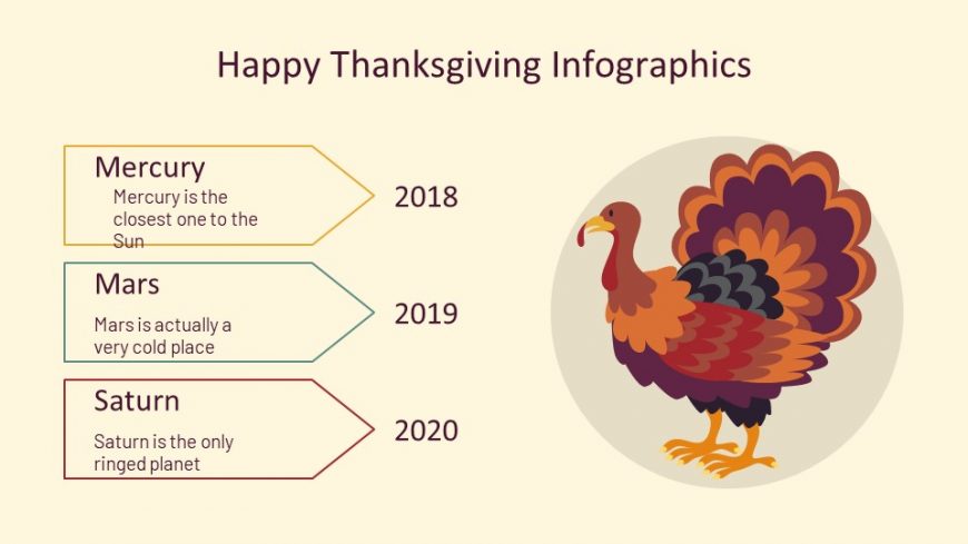 Thanksgiving Infographics