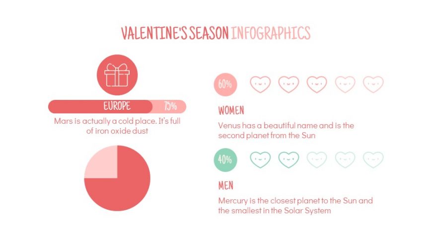 Valentine's Day Infographics