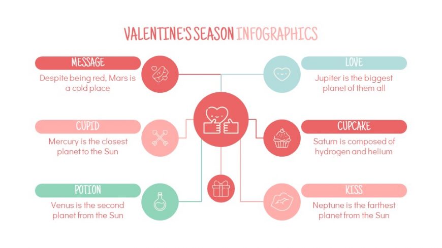 Valentine's Day Infographics
