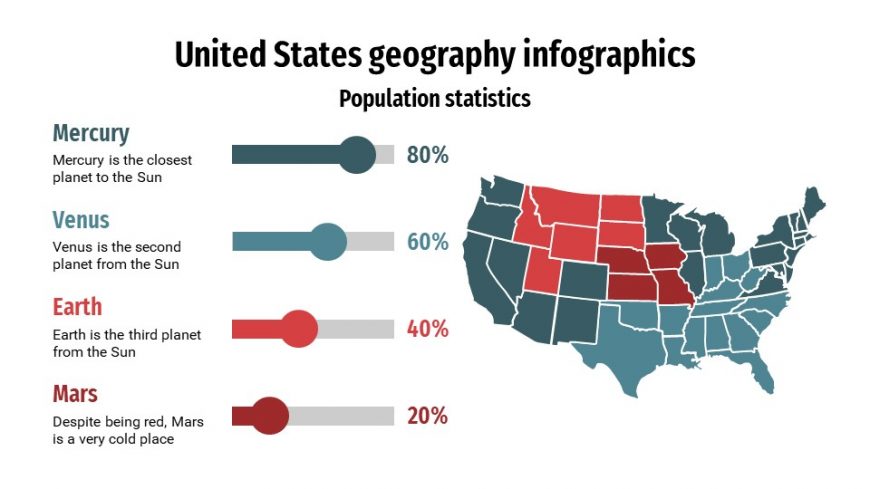 United States Geography Infographics