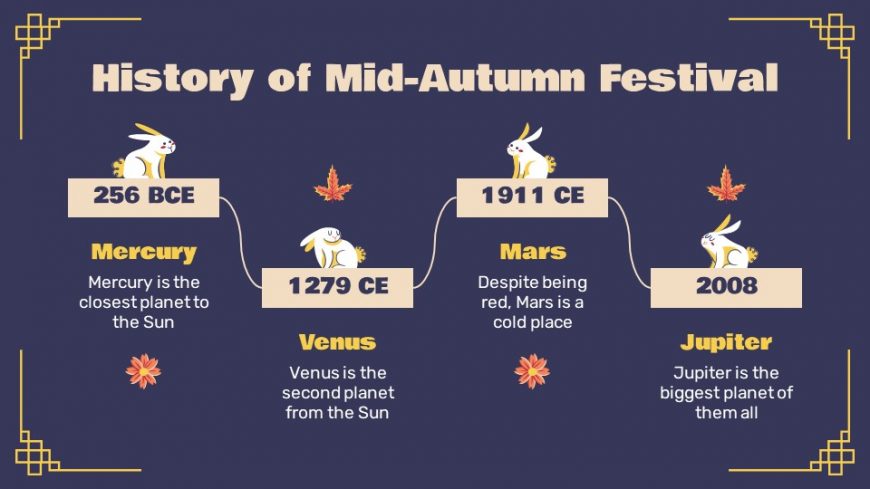 Mid-Autumn Festival
