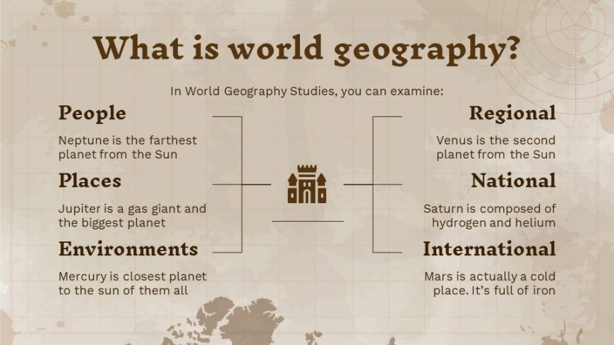 Social Studies Subject for Middle School:Geography and Colonialism