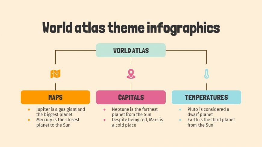 World Atlas Theme Infographics