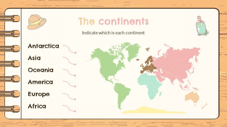 World Geography Bundle for Middle School