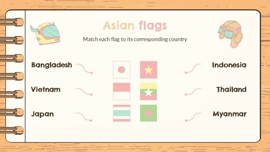World Geography Bundle for Middle School