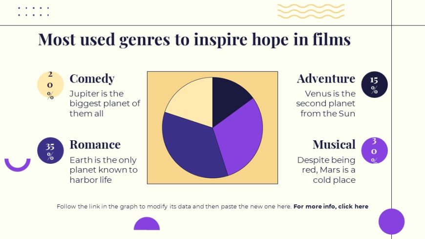 Films Inspiring Hope Minitheme