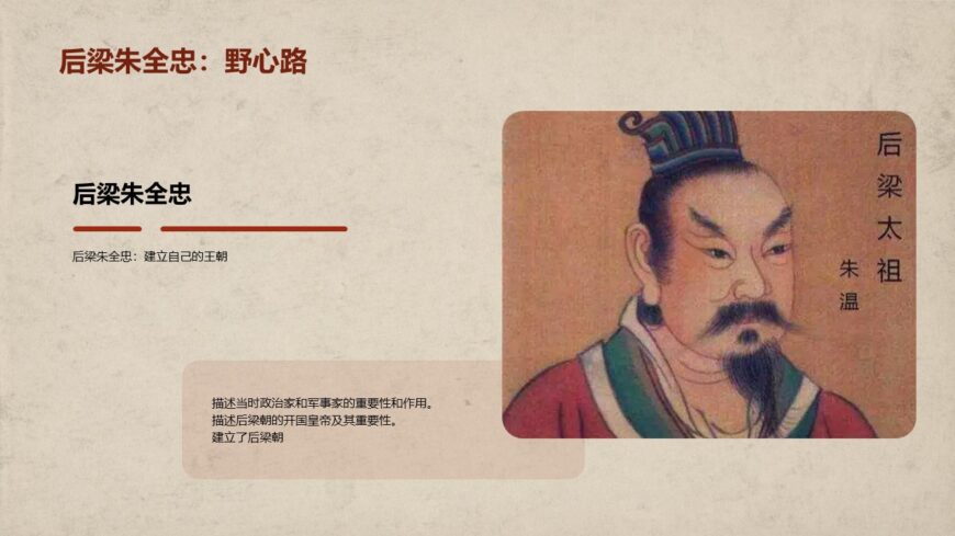 Five Dynasties and Ten Kingdoms Period