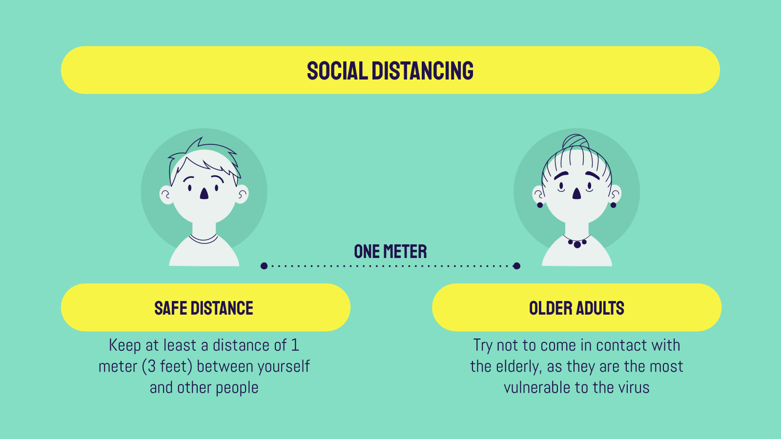 2-covid-19-spread-contagion