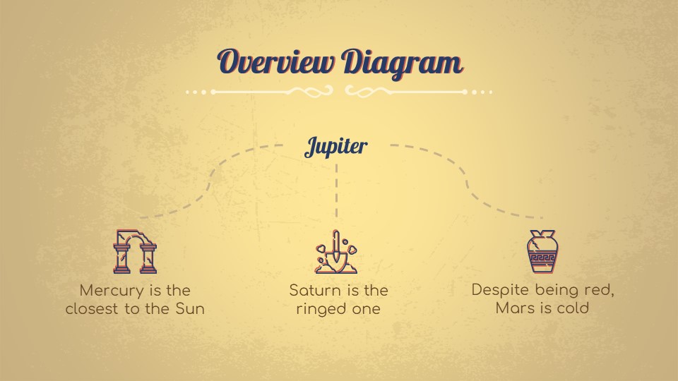 Ancient History Lesson21