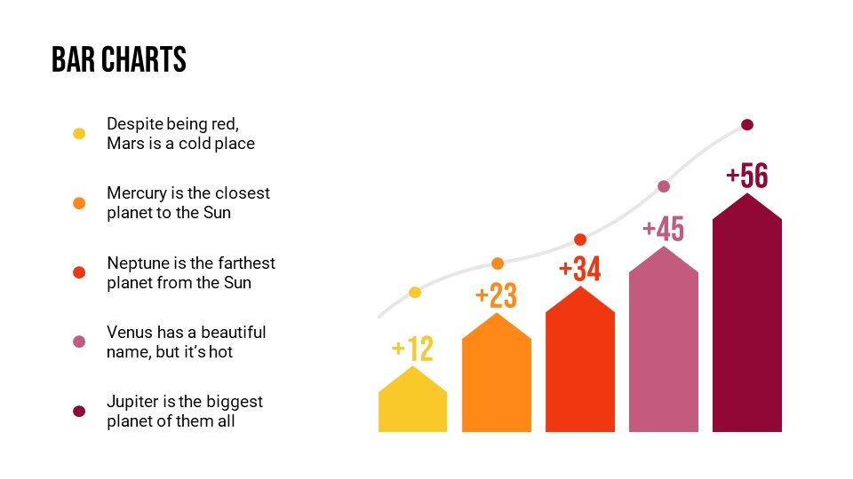 Bar Charts Template16