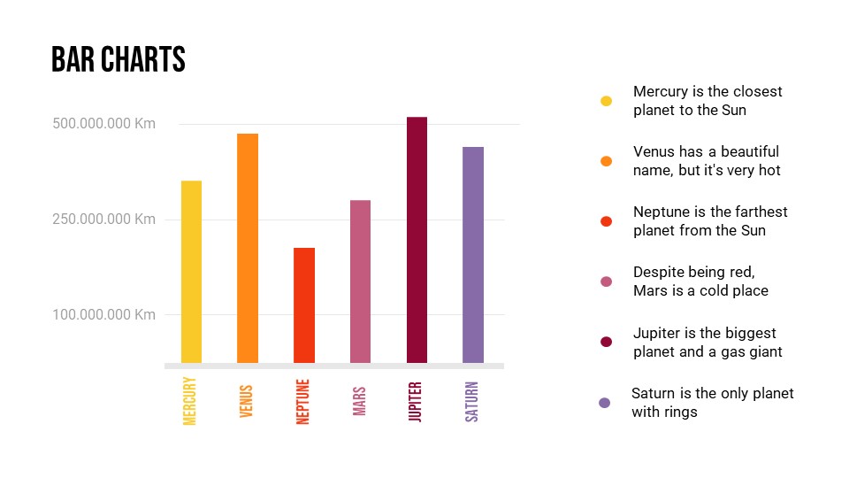 Bar Charts Template20