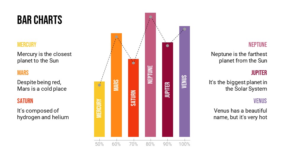 Bar Charts Template7