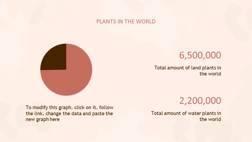 Botany Lesson PowerPoint Template9