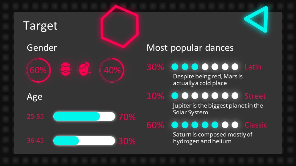 Dancing Social Media Platform Business Plan13