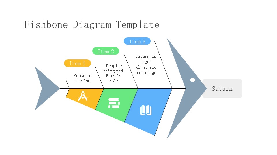 Fishbone Diagram Template10