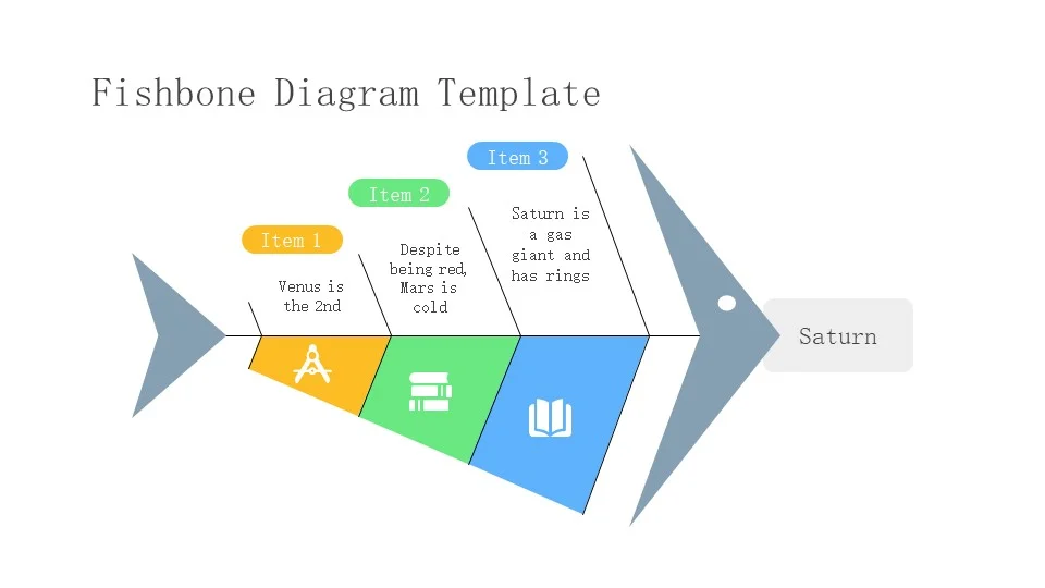 Fishbone Diagram Template10