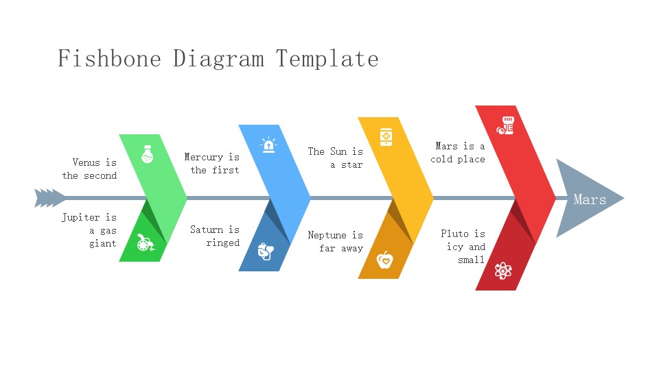 Fishbone Diagram Template12