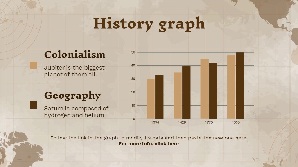 Geography and Colonialism22
