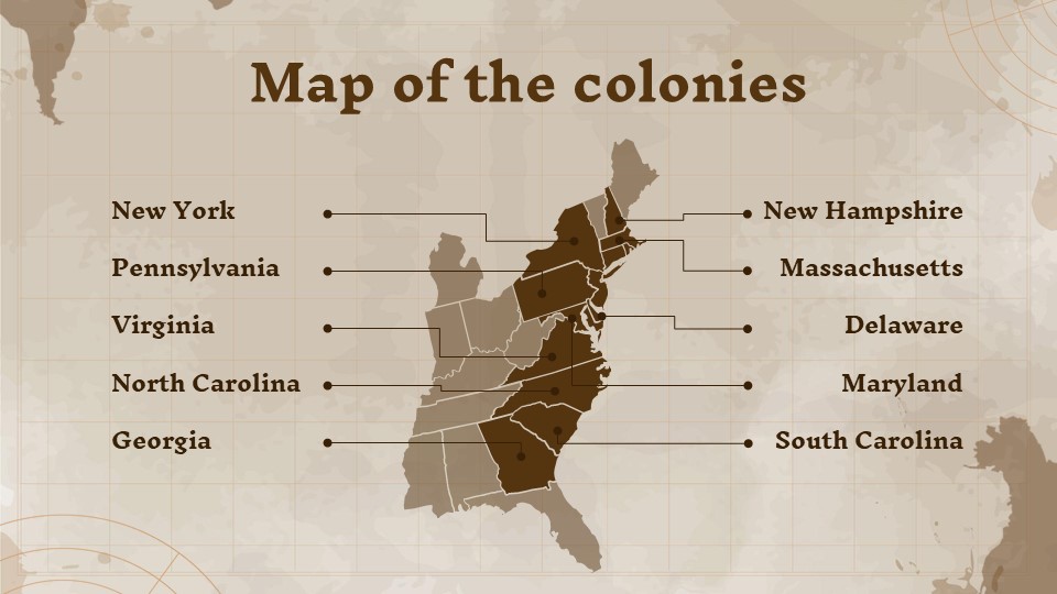 Geography and Colonialism26