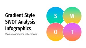 Gradient Style SWOT Analysis Infographics1