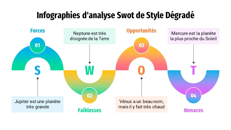 Gradient Style SWOT Analysis Infographics13