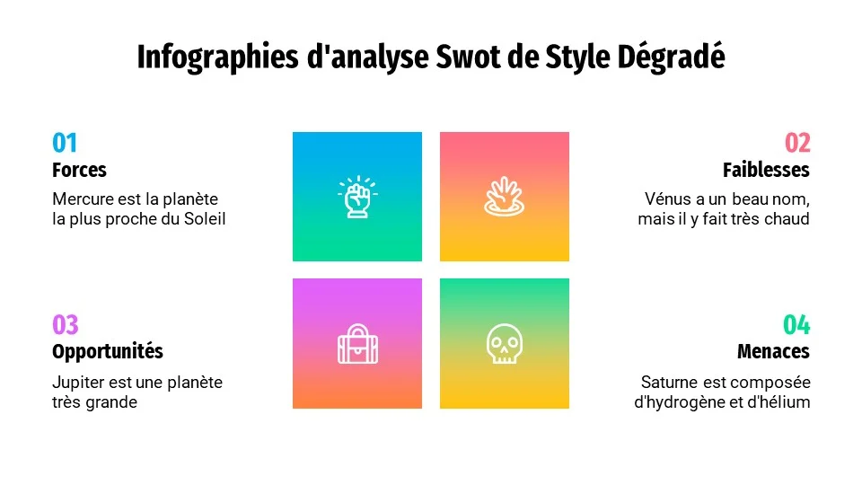 Gradient Style SWOT Analysis Infographics2