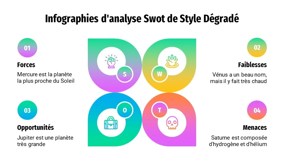 Gradient Style SWOT Analysis Infographics6