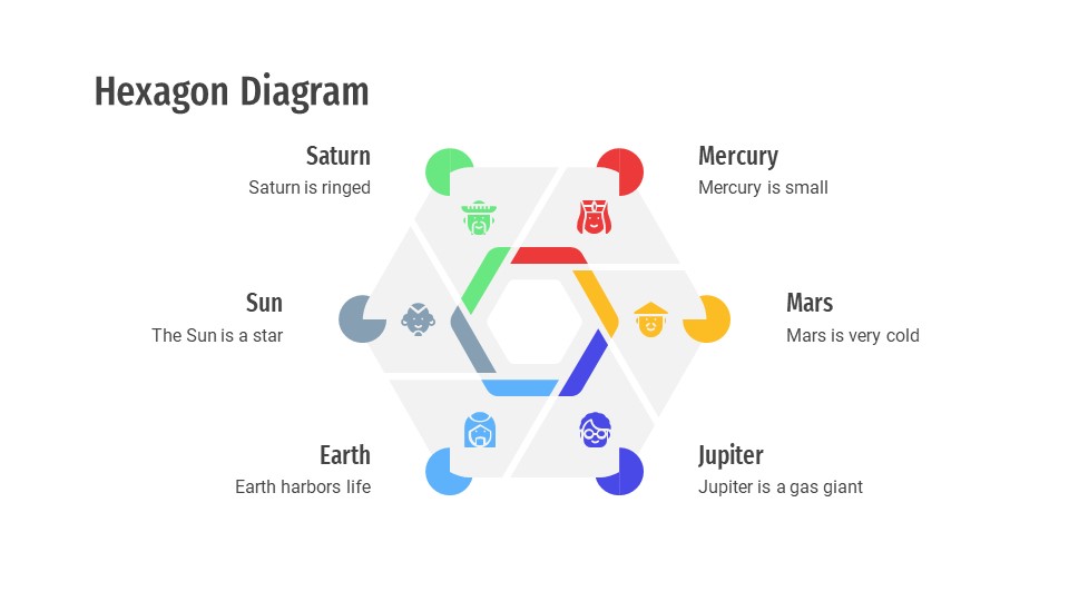 Hexagon Diagram Template19