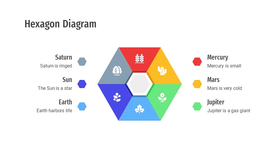 Hexagon Diagram Template4