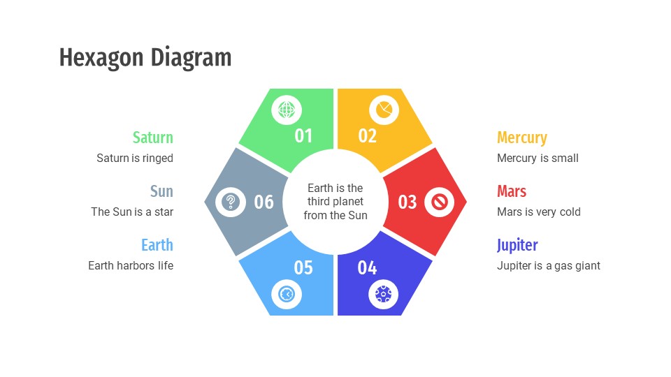 Hexagon Diagram Template9