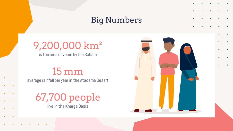 Human Rights Lesson PowerPoint Template8