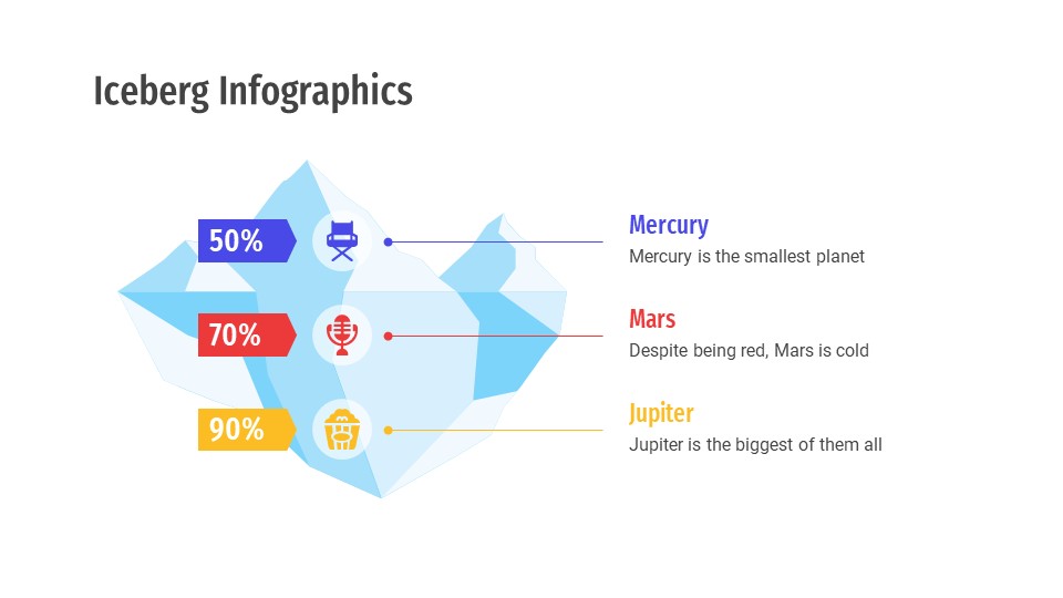 Iceberg Infographics16