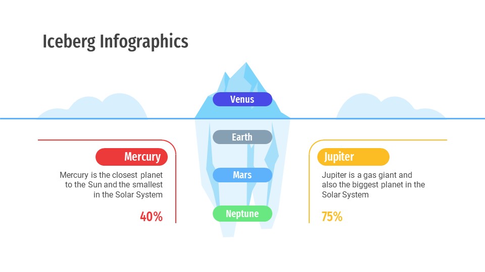 Iceberg Infographics23