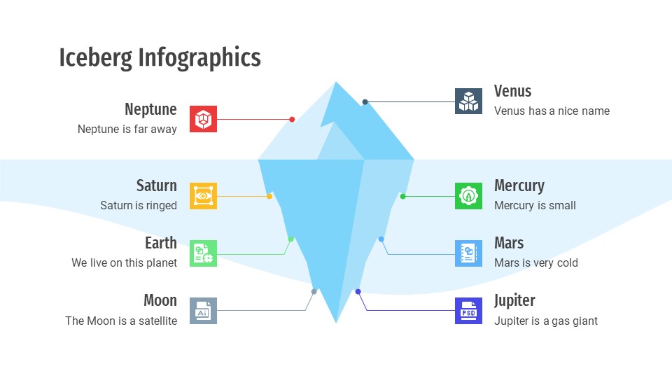 Iceberg Infographics25