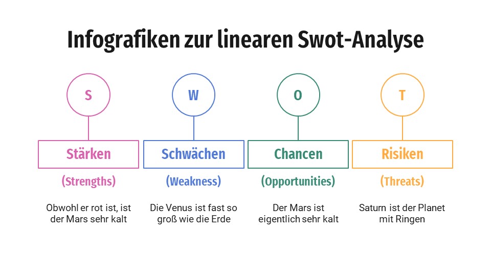 Linear SWOT Analysis Infographics2