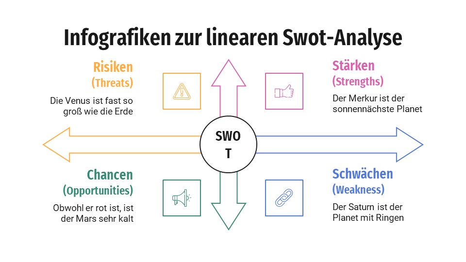 Linear SWOT Analysis Infographics5