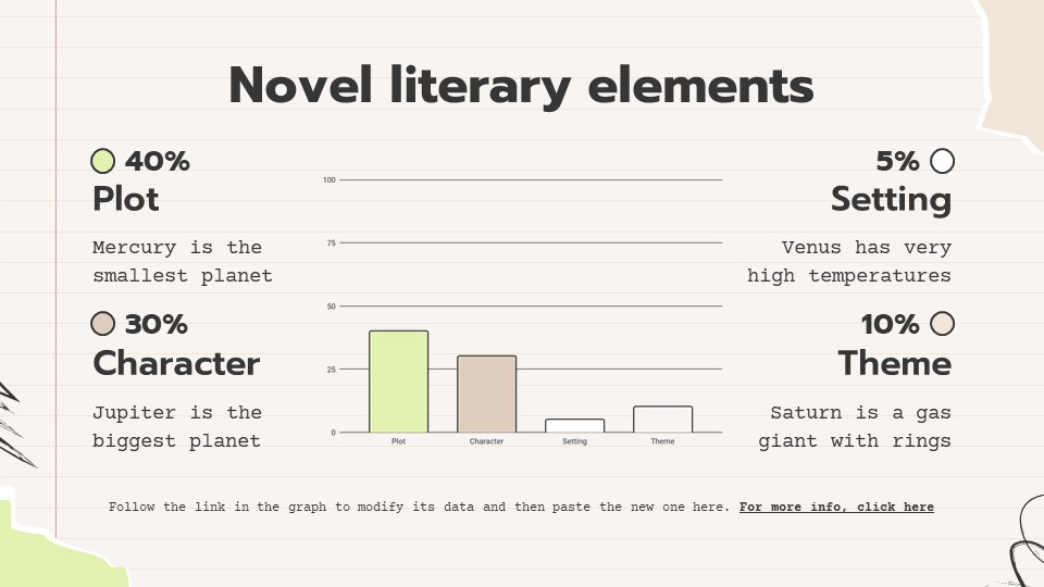 Literary Analysis - Language Arts28