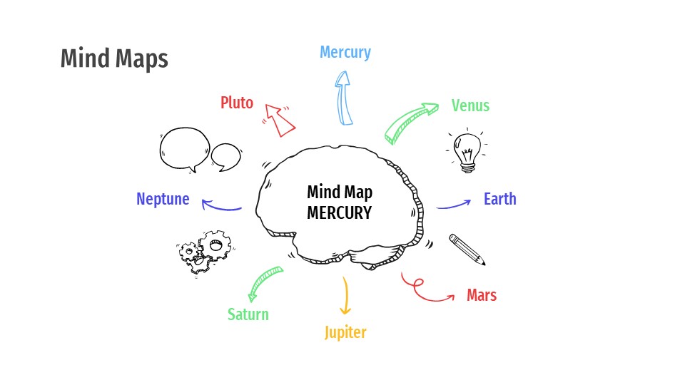 No.16-Mind Maps by GreatPPT9