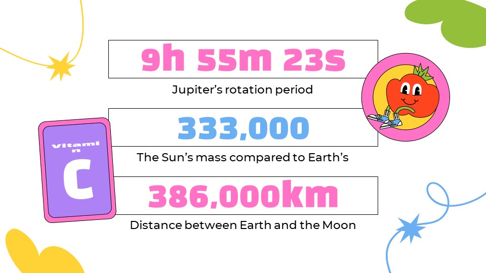 Nutrition Concepts Lesson21