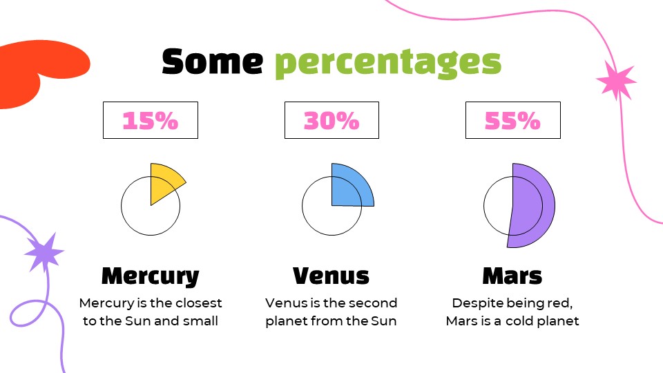 Nutrition Concepts Lesson24