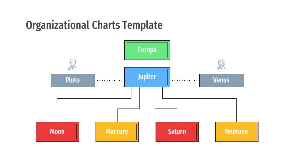 Organizational Chart Template16