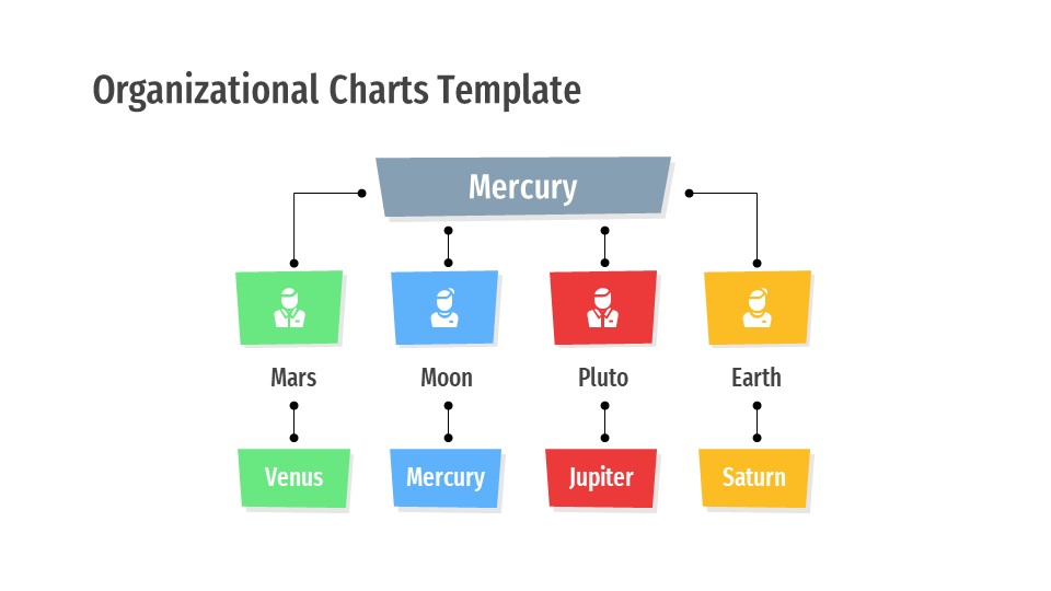 Organizational Chart Template2