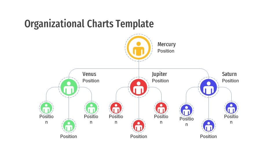 Organizational Chart Template7