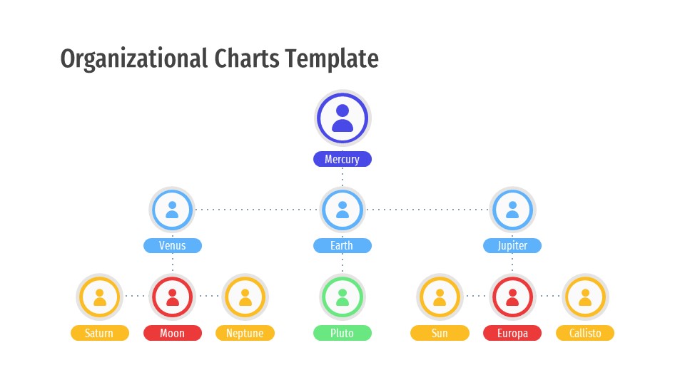 Organizational Chart Template9