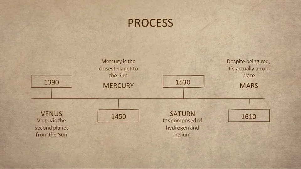 free-papyrus-history-lesson-powerpoint-template-greatppt