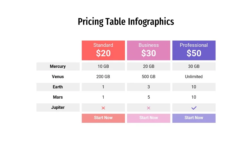 Pricing Table Infographics4