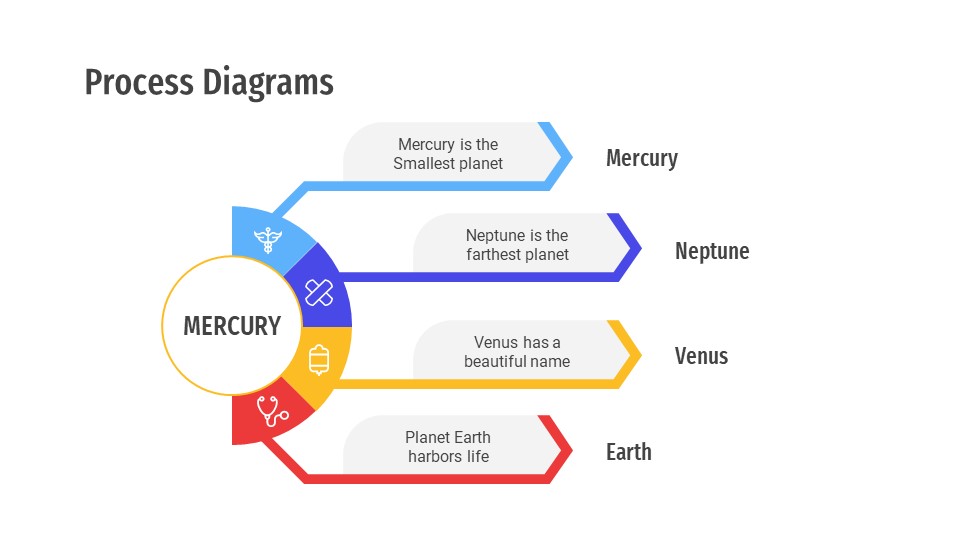 Process Diagrams21